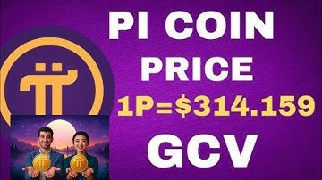 Pi Network, Pi Coin, GCV 314159  Holding the Future – Pi Coin GCV 314159 | Motivational Afrobeats
