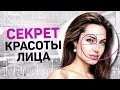 Секреты привлекательности.