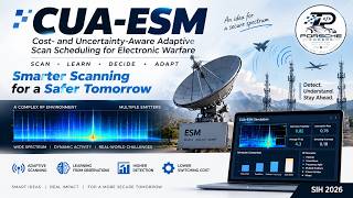 CUA-ESM: Adaptive Scan Scheduling for Electronic Warfare | SIH 2026