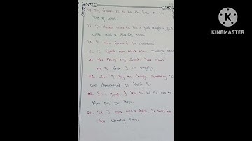 B.ed Understanding the self  record