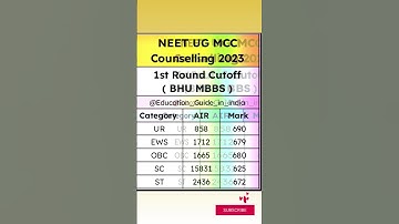 #BHU cutoff 2023#neet caunseling #neet2023 #neet2024 #neet #doctor #mbbs #india #shortsvideo