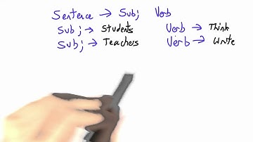 Deriving Sentences - Programming Languages