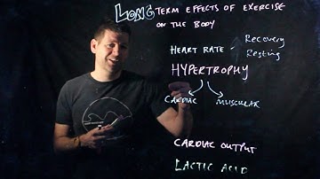 Video 20: Long Term Effects of Exercise on our body systems