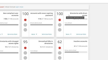 Clean Up Directories With Direct Permissions in Bulk | SolarWinds Access Rights Manager