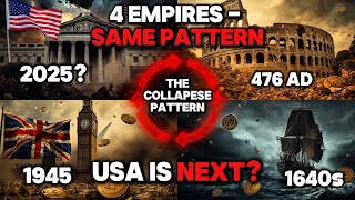 Famous The Empire Collapse Pattern: Rome, Spain, Britain... USA Is Next Profile