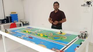 5. Developing the Strategy for Game - World Robot Olympiad Robomission Junior 2023 Tutorial