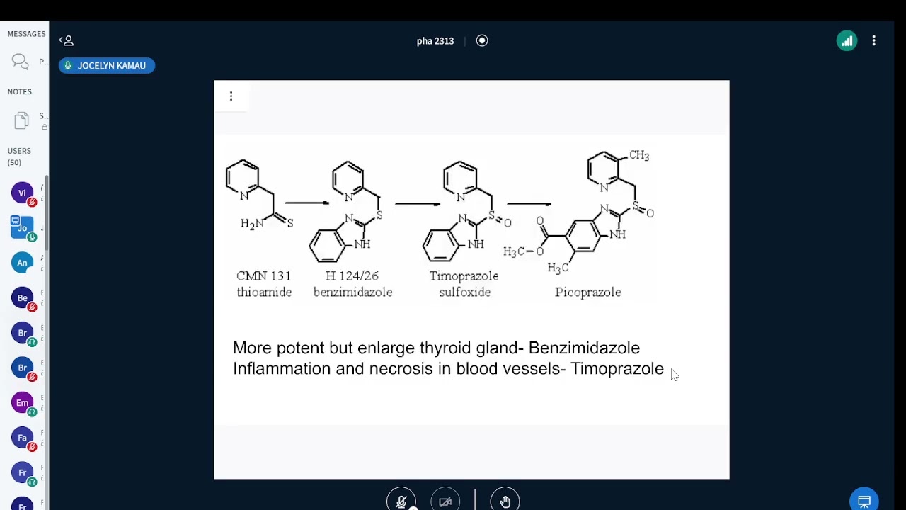PROTON PUMP INHIBITORS