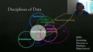 ML 2.1 - Machine Learning Basics
