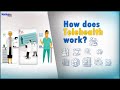 What is telehealth  how does telehealth work   kalkine media