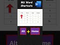 How to Navigate through Table Cells in MS Word Documents using Keyboard Shortcuts