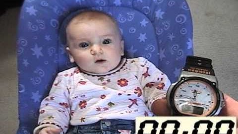 Infant Looking Time Habituation. Activity 2 from "What Babies Can Do" DVD