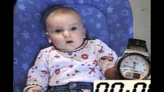 Infant Looking Time Habituation. Activity 2 from 'What Babies Can Do' DVD