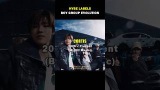 HYBE BOY GROUP EVOLUTION #HYBE #bts #seventeen #txt #enhypen #andteam #bnd #tws #aoen #cortis #stbv