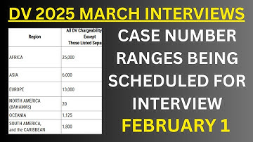 DV 2025 Scheduling of Interviews, February 1