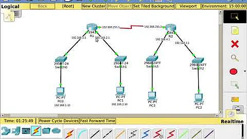 Basic OSPF Configuration on a Cisco Router