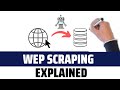What is web scraping and why everyone should learn it  explained in 3 minutes
