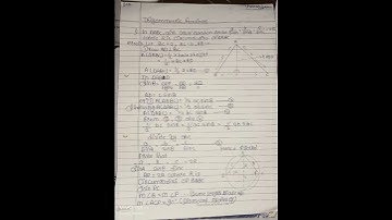 Class 12 Maths Important Theorems & Their Proofs | Maharashtra Board #trigonometry @MRINDIANHACKER