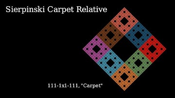 Sierpinski Carpet
