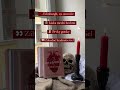 Už ste stihli prečítať?💀