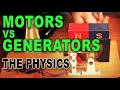 Motors vs Generators - explained