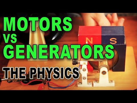 Video: Verschil Tussen Elektrische Motor En Generator