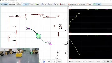 Robot trajectory tracking,  using speed planning to track straight lines and Bezier curves