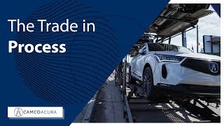 Trade-in Process