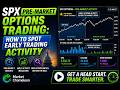 SPX Pre-Market Options Trading: How to Spot Early Trading Activity