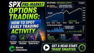 SPX Pre-Market Options Trading: How to Spot Early Trading Activity