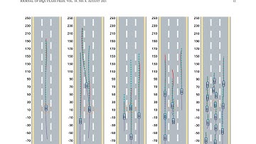 Reputation-Driven Asynchronous Federated Learning for Enhanced Trajectory Prediction wit