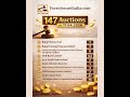 147 Auctions on 17 04 2026 - Foreclosureindia