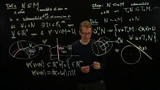 Analysis II Lecture 13 Part 4 submanifolds and normal vectors