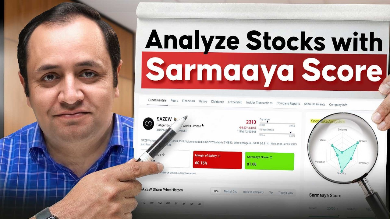 Find Winning Stocks in Minutes with Sarmaaya Score