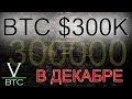 Биткоин по 350000 долларов в декабре. График за 2010-2021 годы. Анализ графика по месячным свечам.