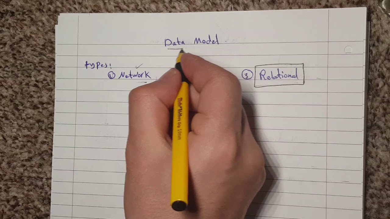 What is Data Model in Database? - YouTube