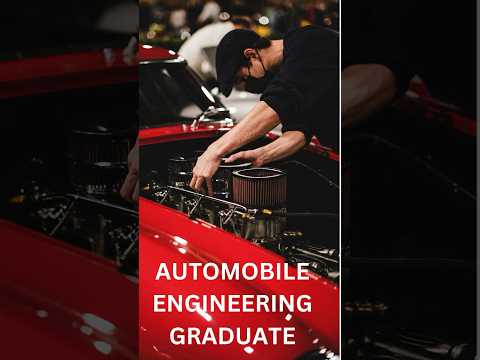 Automotive Industry Linkedin Banner