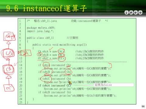 57 第九章 9.6 instanceof運算子