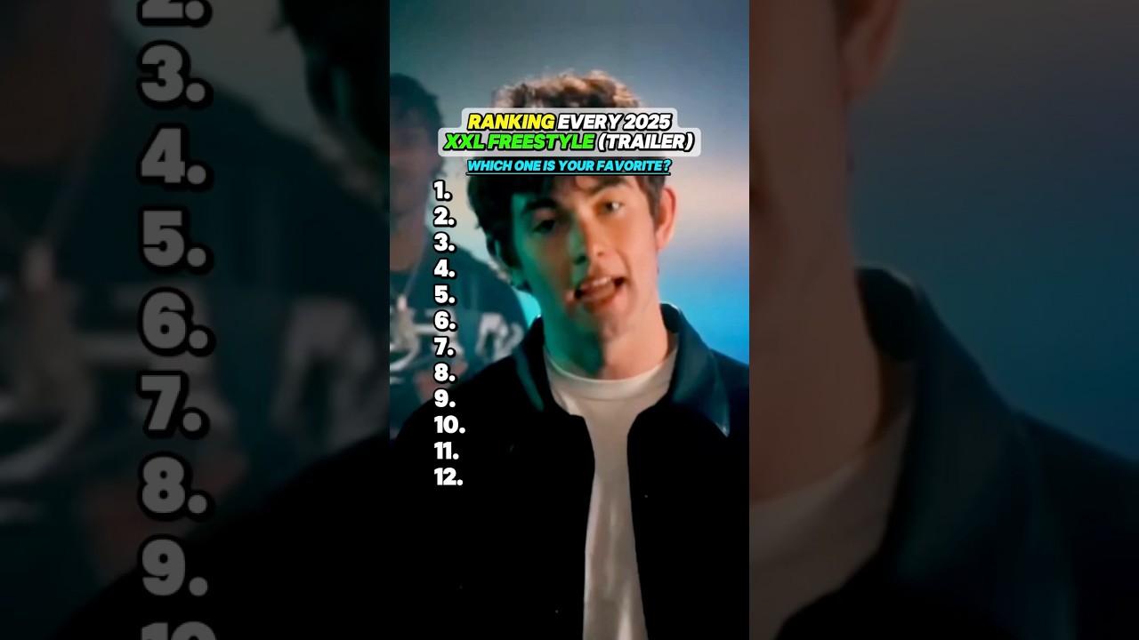 Рейтинг всех трейлеров XXL Freestyle 2025 года 🔥