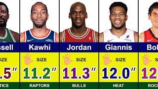 Ranking the Biggest Hands in NBA History 🖐️