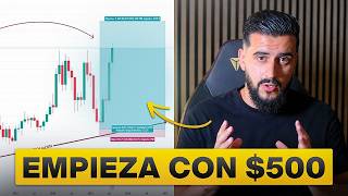 Esta es la ESTRATEGIA de TRADING que HARÍA si SOLO TUVIERA $500