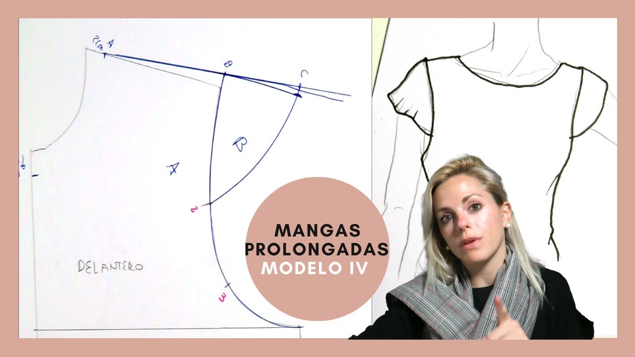 Serie mangas prolongadas: Modelo IV