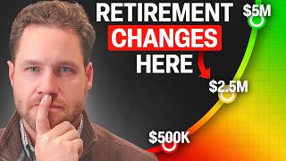 Everything Shifts After $2.5M For Canadian Retirees — Here’s How