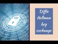 Master Network Security: Easy Guide to Diffie Hellman Key Exchange 🔐