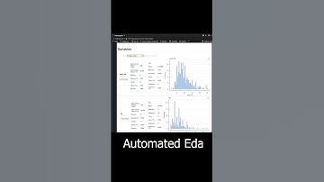 Automated Eda in python using dataprep🤩