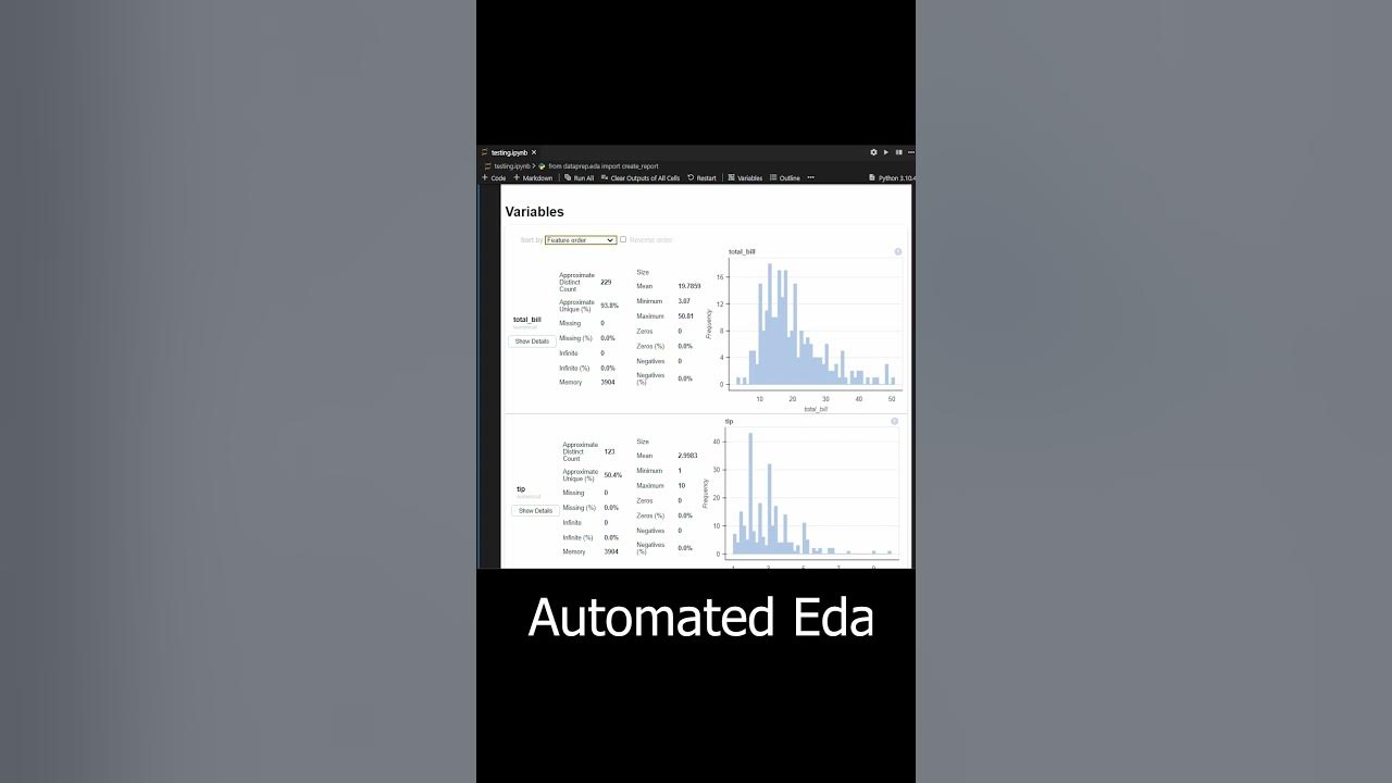 Automated Eda in python using dataprep🤩 - YouTube