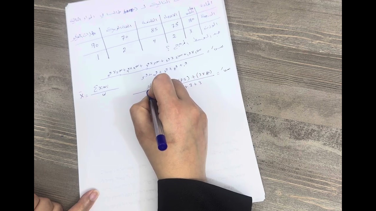 الوسط المرجح (الموزون)