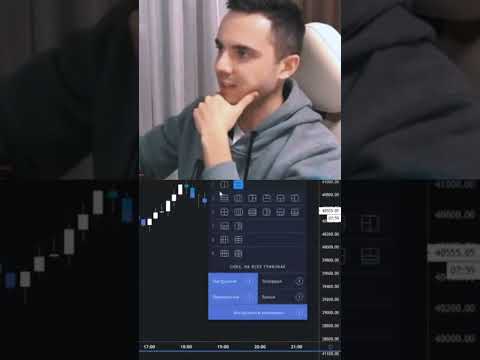 Секрет нескольких экранов в TradingView