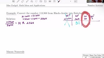 Positional Number System Video 5