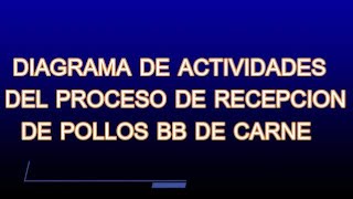 Diagrama de actividades del proceso de recepcion de pollos BB de carne