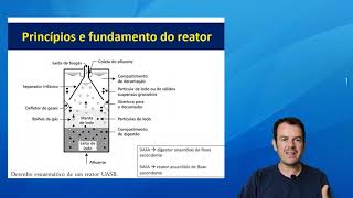 UASB - Conceitos e definições